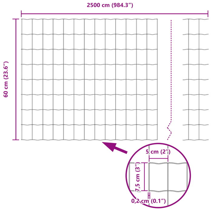 Recinzione Euro Verde 0.6x25 m Acciaio