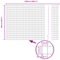 Recinzione Euro Verde 1x25m Ferro