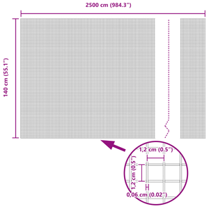 Recinzione in Filo Saldato 1.4x25 m Acciaio Zincato