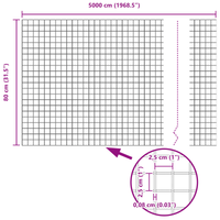 Recinzione in Filo Saldato 0.8x50 m Acciaio Zincato