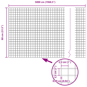 Recinzione in Rete Saldato Verde 0.8x50 m Acciaio