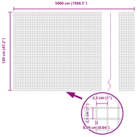 Recinzione in Filo Saldato Grigio 1.2x50 m Acciaio