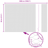 Recinzione Esagonale Verde 0.8x50 m in Plastica