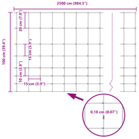 Recinzione da campo 1x25 m Acciaio zincato