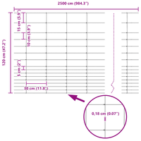 Recinzione 1,2x25 m Acciaio galvanizzato