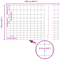 Recinzione 1,5x25 m in Acciaio Zincato