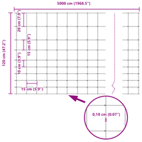 Recinzione per Campi 1.2x50 m in Acciaio Galvanizzato