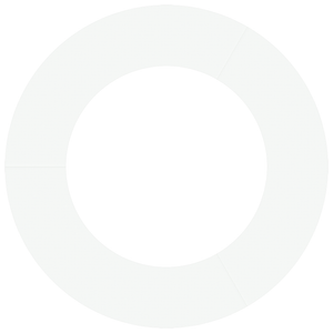 Set di Vasi in Plastica Bianco Plastica Grande Vasi