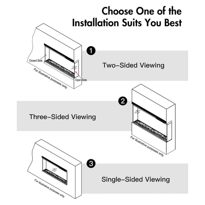 Camino elettrico da parete caminetto a incasso 3 Lati BOSTON130 L127 x P20 x H44