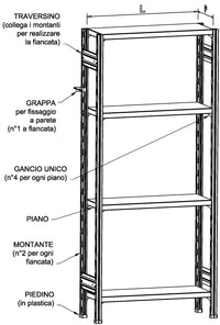 SCAFFALATURA in metallo da magazzino Zincata cm. 120x60x180h