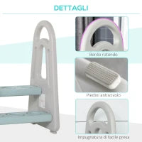 Sgabello per Bambini Scaletta a 2 Gradini in HDPE Età 2-5 Anni, Blu e Grigio