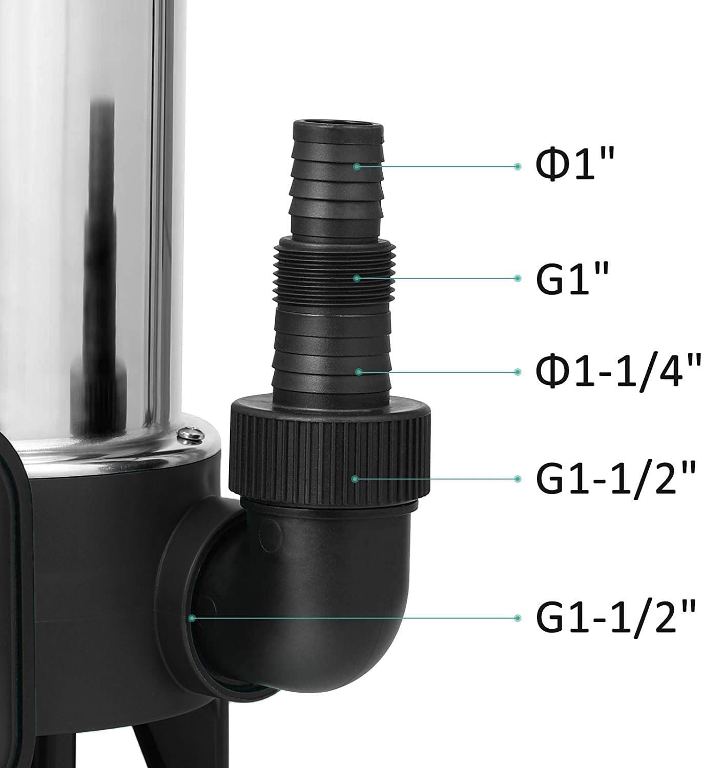 Pompa Sommersa Immersione Acque Chiare E Acque Sporche Drenaggio 550W In Acciaio Inox Certificata Ce