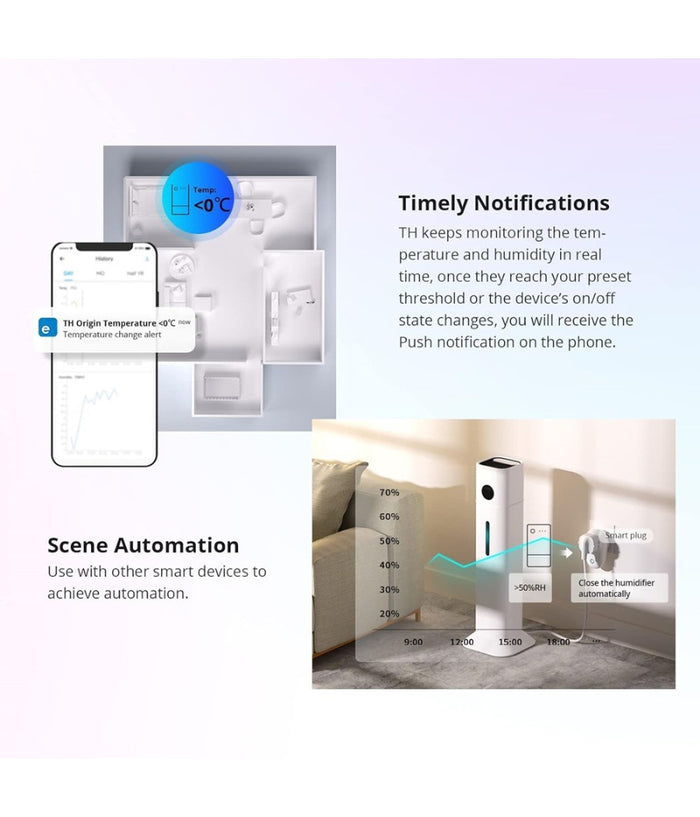 Interruttore Di Rilevamento Temperatura Umidità  Thr316 Th Origin Smart Wifi Sonoff         
