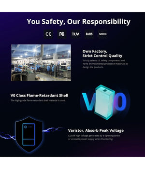 Interruttore Di Rilevamento Temperatura Umidità  Thr316 Th Origin Smart Wifi Sonoff         