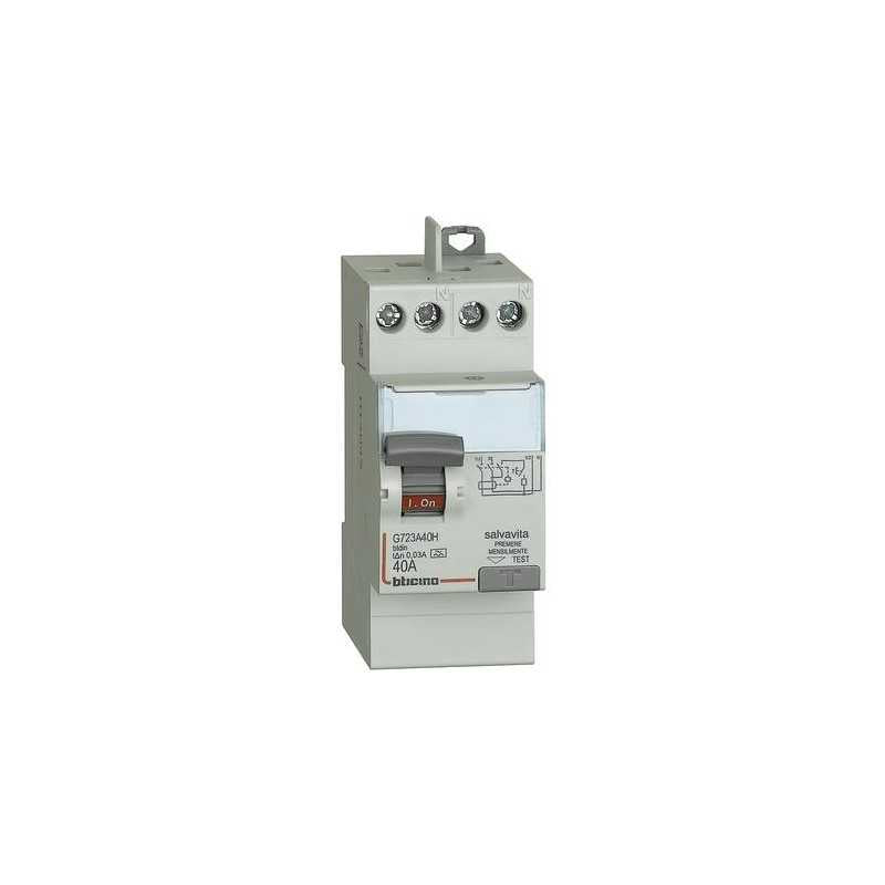 Interruttore Differenziale Salvavita 2P