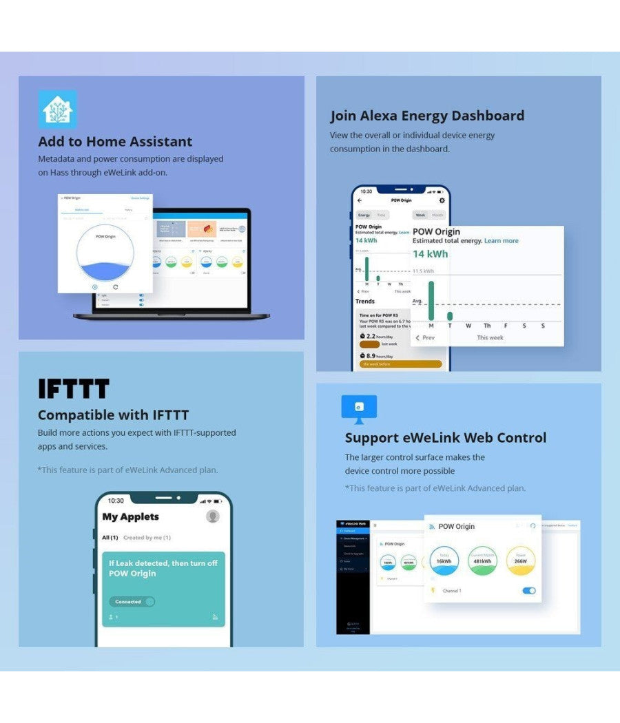 Interruttore Intelligente Misuratore Di Consumo Wifi Smart Switch Sonoff Powr316         