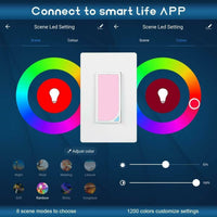 Interruttore Luce Notturna WIFI dimmer RGB integrata 10A Alexa Google Home IFTTT - ZENCOCCO