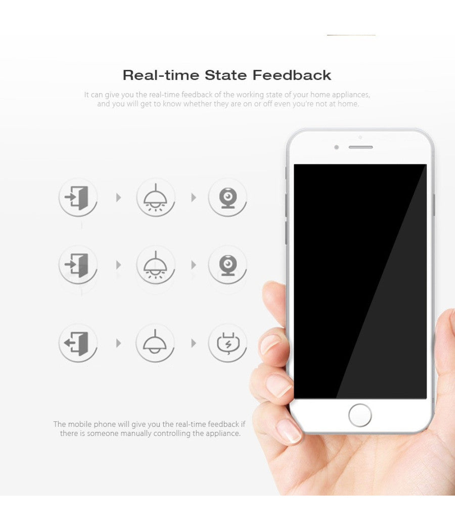 Interruttore Ricevitore 10a Wifi Android On Off Smartphone Smart Home Cellulare         