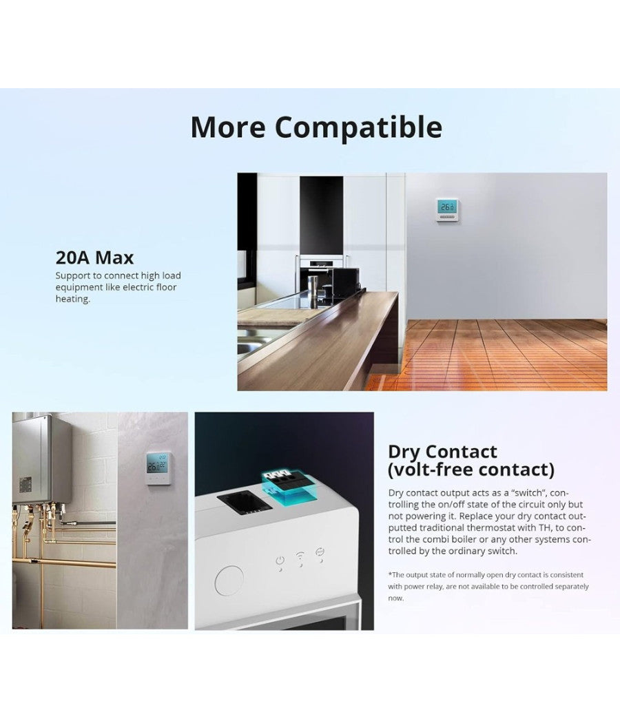 Interruttore Wifi Intelligente Th Elite 20a Per Temperatura Umidità  Sonoff Thr320d         
