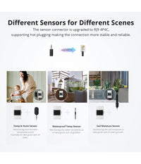 Interruttore Wifi Intelligente Th Elite 20a Per Temperatura Umidità  Sonoff Thr320d         