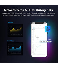Interruttore Wifi Intelligente Th Elite 20a Per Temperatura Umidità  Sonoff Thr320d         