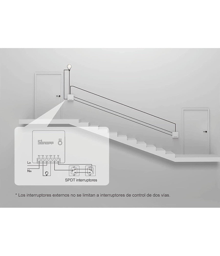 Interruttore Wifi Smart Home Switch 2 Vie Timer Alexa Google Home Sonoff Mini R2         