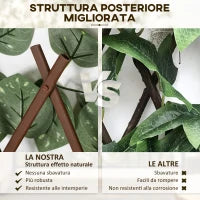 Siepe Artificiale 200x100 cm in Seta e Plastica PE, Siepe Finta di Pothos con 495 Foglie, Verde