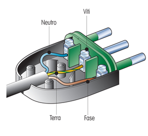 Spina elettrica bianca salvaspazio attacco grande 16 ampere ecova