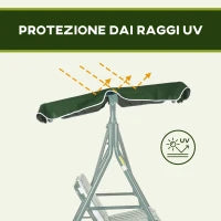 Dondolo da Giardino 3 Posti in Acciaio e Teslin con Tetto Parasole, 172x110x153 cm, Bianco e Verde