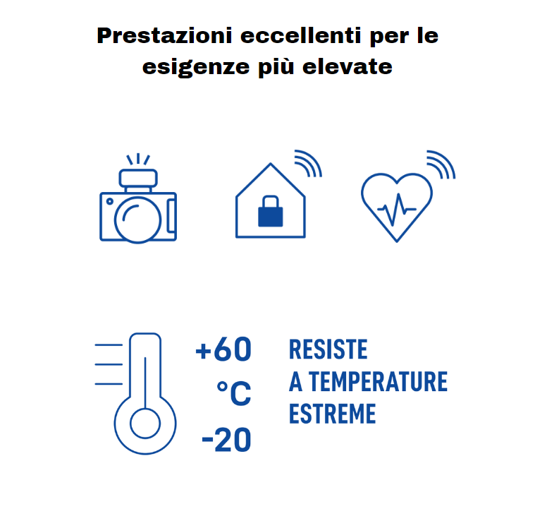 Varta batteria cilindrica cr123a litio blister 1 pezzo