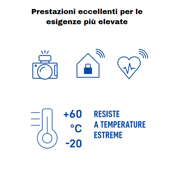 Varta batteria cilindrica cr123a litio blister 1 pezzo