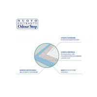 Amore mio tappetini igienici per cani cm 60x90 basic con polimeri 10 confezioni da 10 tappetini