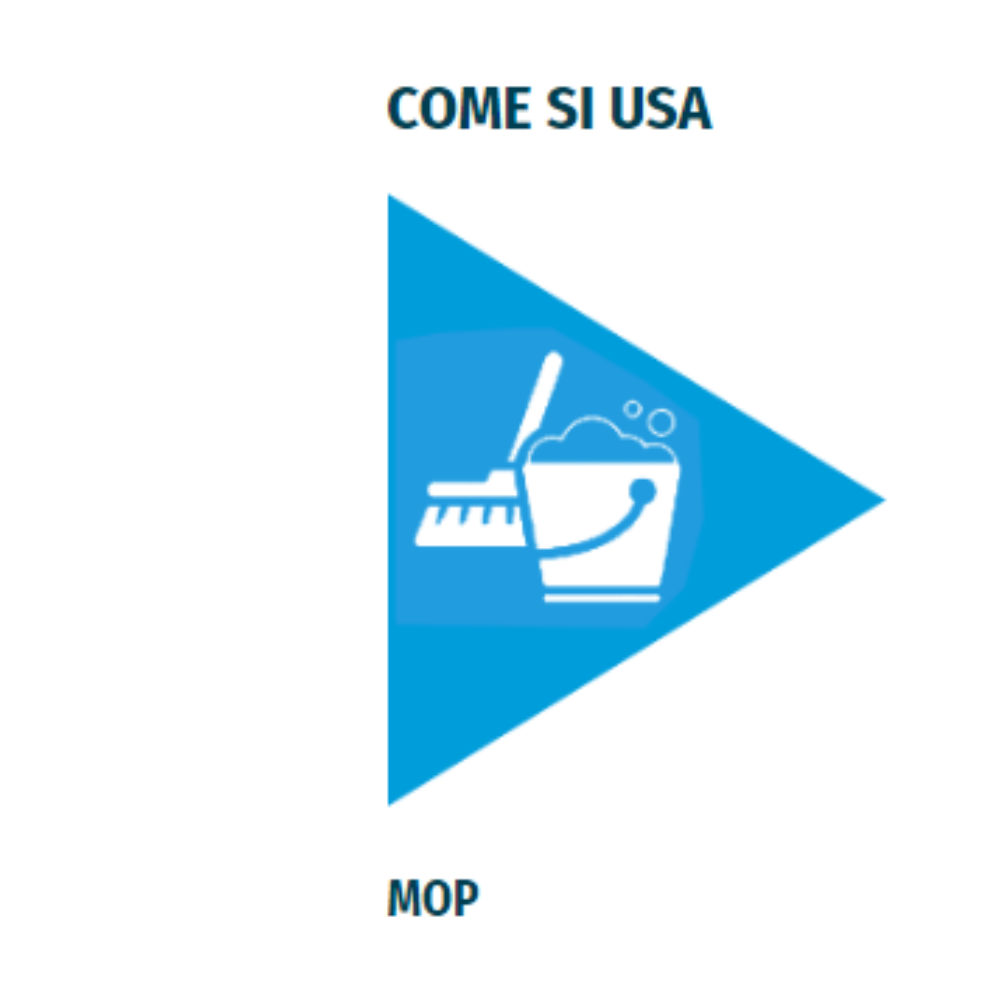 Detergente ravviva pavimenti rimuove sporco legno cirwood grezzo 1 litro