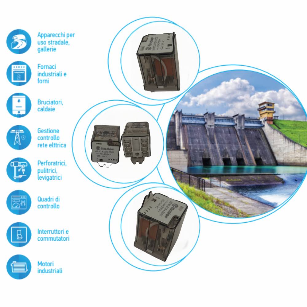 Finder relè di potenza 2 contatti 16a faston25 per controllo industriale