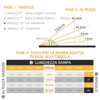 Rampa per Sedia a Rotelle in Lega di Alluminio Antiscivolo Capacità 272kg, 183x72x5cm