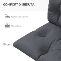 Set 2 Cuscini da Giardino per Divani e Pallet in Poliestere con Imbottitura Spessa, Grigio Carbone