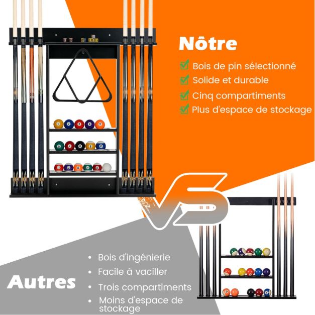 Portastecche da biliardo a parete 8 stecche e scanalature 3 livelli 15 supporti per palline 1 supporto per palline triangolari in legno per club Nero 20_0007366
