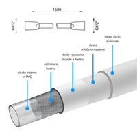 Kit doccia tondo diametro cm 25 doccino flessibile cm 150 pvc ugelli anticalcare *** tipo di accessorio soffione 2 mm...