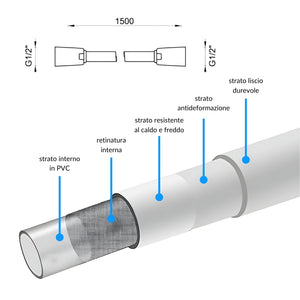 Kit doccia tondo diametro cm 25 doccino flessibile cm 150 pvc ugelli anticalcare *** tipo di accessorio soffione 2 mm...