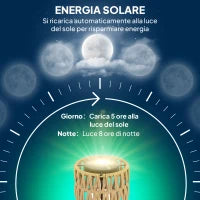 Lampada da Esterno Solare in stile Boho con Ripiano Centrale, in Rattan PE e Acciaio, Ø37x144 cm, Nero e Giallo