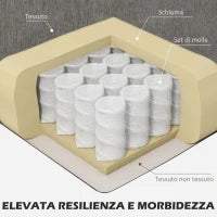 Divano Angolare 3 Posti con Cuscino per Seduta e Schienale, in Tessuto Effetto Ciniglia, 186x130x84 cm, Tortora