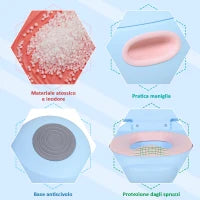 Vasino Per Bambini 6 Mesi-48 Mesi Antiscivolo Ippopotamo Blu (40x30x23cm)