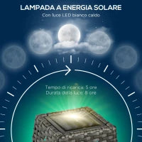 Lampada Solare da Giardino con Pannello di Ricarica, in Acciaio e Rattan, 21x21x78 cm, Nero e Grigio