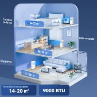 Condizionatore Portatile 4 in 1 con Deumidificatore, Timer 24 Ore e Telecomando, Bianco
