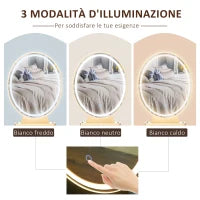 Toeletta con Specchio Luci a LED in Stile Industriale, Tavolo per Trucco con Sgabello, Mobile Toeletta con Interruttore Touch, Bianco