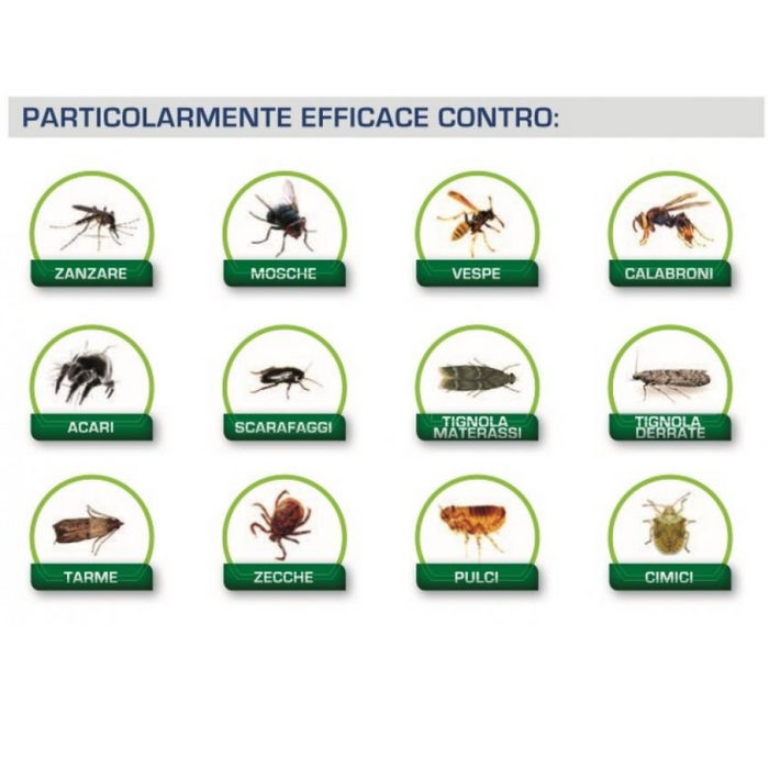 Insetticida protezione casa giardino antiparassitario potente multinsetto potente ekokiller