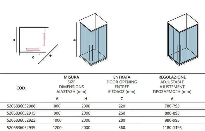 Box Doccia Soft-Close H200 Doppia Scorrevole 8mm Anticalcare Profili Neri - 119,5x119,5
