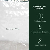 Mini Serra con Copertura in Plastica, Telaio in Acciaio con 3 Ripiani, 69x49x125cm, Trasparente