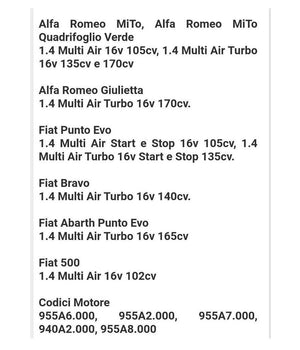 Kit Attrezzo Messa In Fase Fiat Alfa Romeo Lancia Multi Air Motori 1.4 16v         