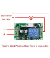 Kit Ricevitore Relè+ 2 Telecomandi Universale Radiocomando 433mhz Cancelli Luci         